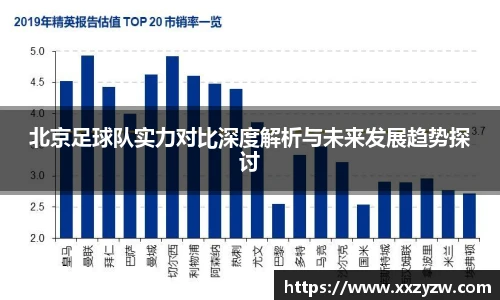 北京足球队实力对比深度解析与未来发展趋势探讨